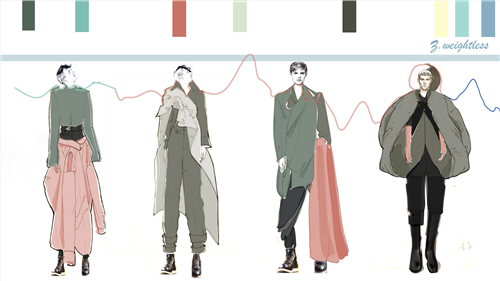 服装品牌设计师年收入一般多少 W020190410636373568880.jpg